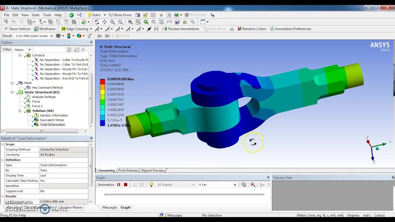 Ansys Impression 3D
